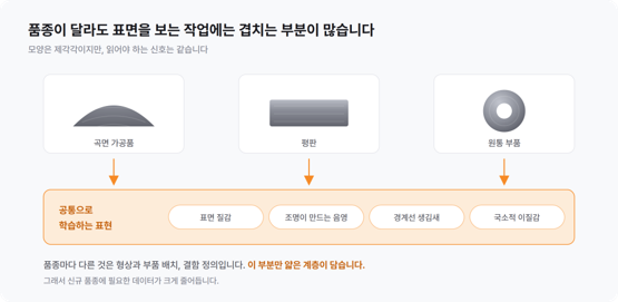 4편_그림2.png